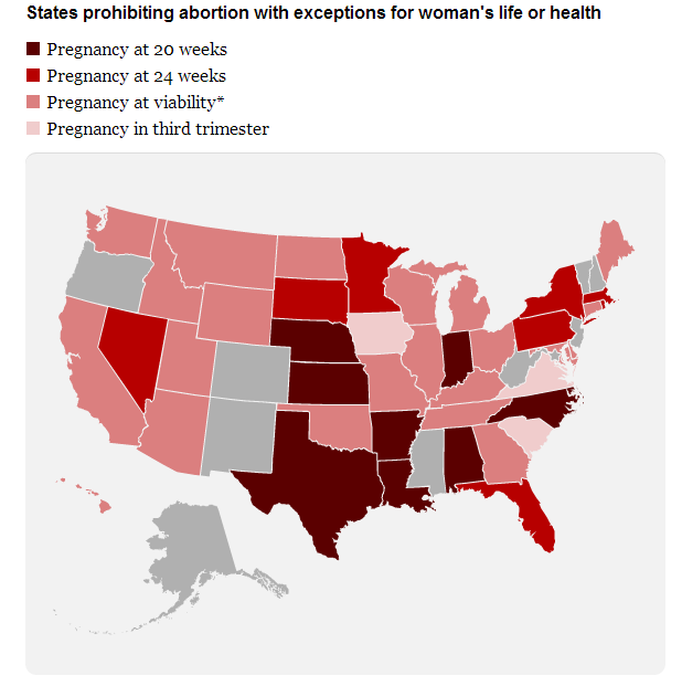 Where all 50 states stand on abortion, in two charts   the 
